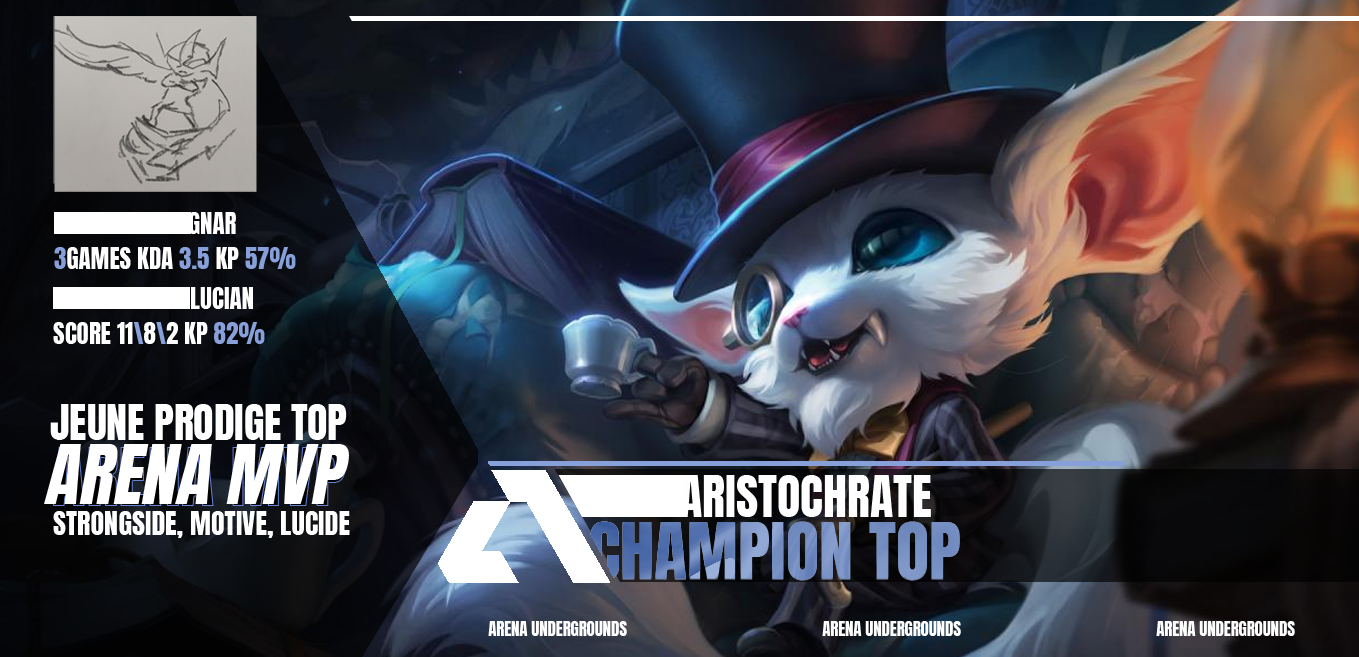 Highlight Aristo 1 1
